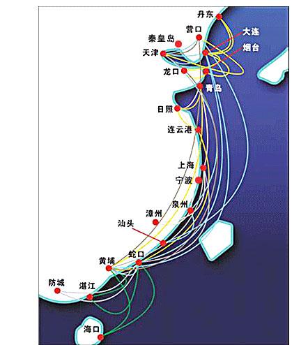 集裝箱海運