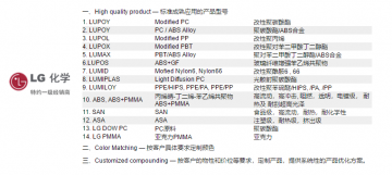 Lupoy EU5001 PC/ASA高光澤、高流量