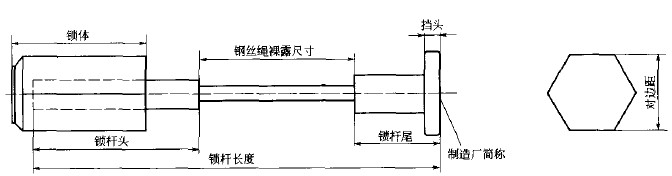 貨柜鎖