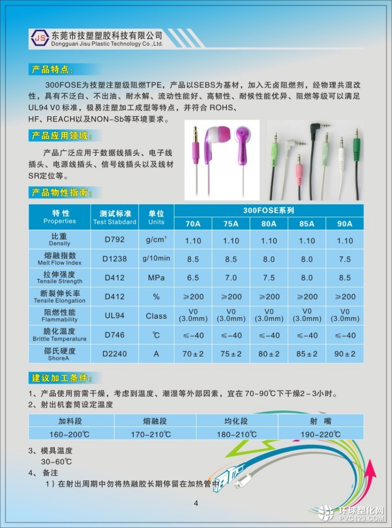 擠出級TPE