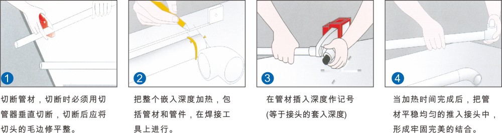 豐田管業PPR管安裝示意圖